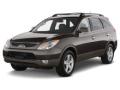 فروش هیوندای ix55 مدل 2010