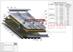 طراحی و اجرای سیستم سقف و دیوار زیپ پانل(ایستا