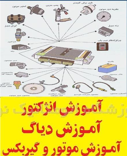 فروش دستگاه دیاگ ایران خودرو و سایپا