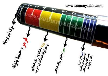 قلم تشخیص رنگ شدگی کارشناس سه