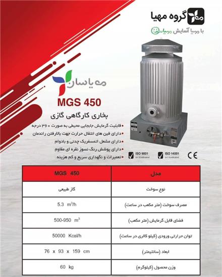 فروش هیترهای و بخاری کارگاهی نفتی و گازی 450