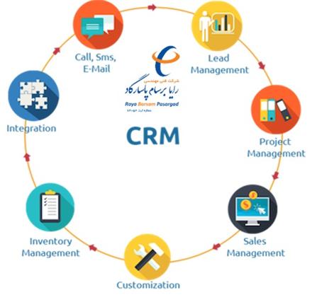 مشاوره و اجرای پروژه های مدیریت ارتباط با مشتری (CRM)