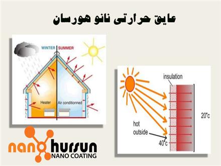 نانو عایق حرارتی ، نانو هورسان