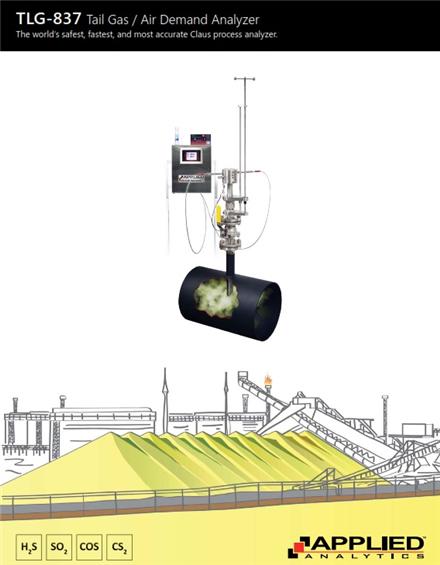 اندازه گیری  Air Demand و H2S/SO2 Ratio برای کنترل فرایند کلاوس در واحدهای SRU