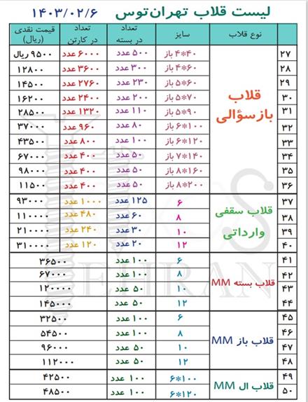 لیست قیمت قلاب تهران توس