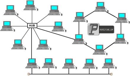 نصب و راه اندازی شبکه پسیو و اکتیو