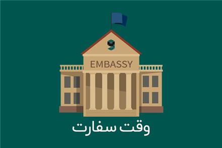 وقت سفارت تمامیه کشور های اروپایی بصورت تخصصی