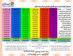 بیمه درمان انفرادی  و خانواده بیمه سامان