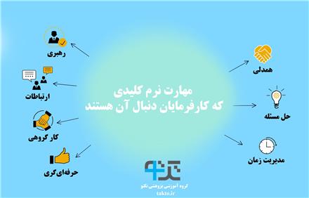 کلاس آموزش سافت اسکیل برای فروشندگان