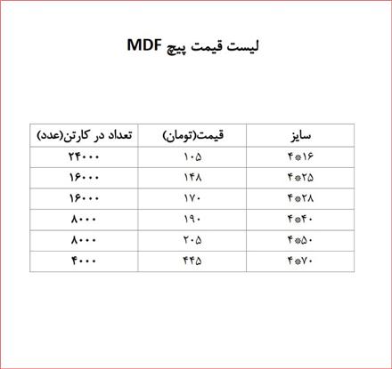 لیست قیمت پیچ MDF