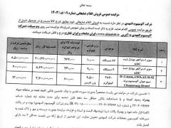 فروش اقلام راکد آلومینیومی شرکت آلومینیوم المهدی