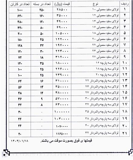 لیست قیمت لولا رضایت با 10 درصد تخفیف