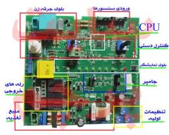 تعمیرات تخصصی برد پکیج ایران رادیاتور و