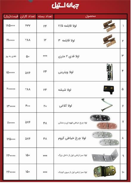 لیست قیمت  مرداد 1403 جهان استیل