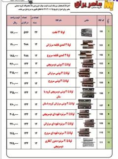 لیست قیمت ماهر یراق با 10 درصد تخفیف نقدی