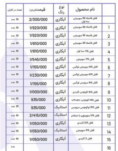 لیست قیمت  یراق آلات قبادی