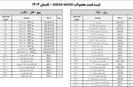 لیست قیمت یراق آلات گریین وود| Greenwood