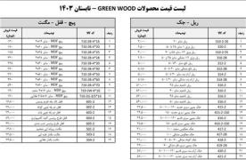 لیست قیمت یراق آلات گریین وود| Greenwood