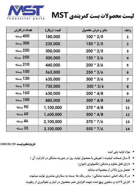 بست کمربندی و همتراز کاشی (کلیپس و گوه)