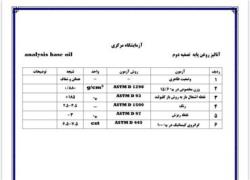 فروش روغن پایه تناژ بالا