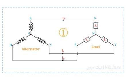 آموزش مدارهای الکتریکی 1