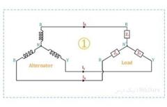 آموزش مدارهای الکتریکی 1