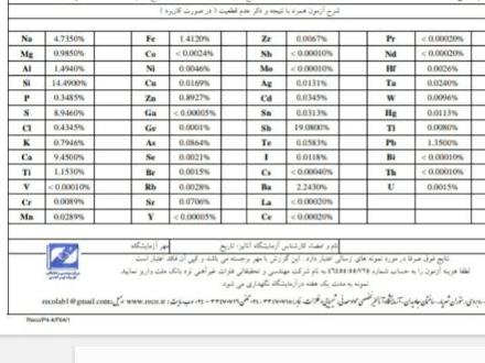 کلوخه آنتیموان sb=20 درصد